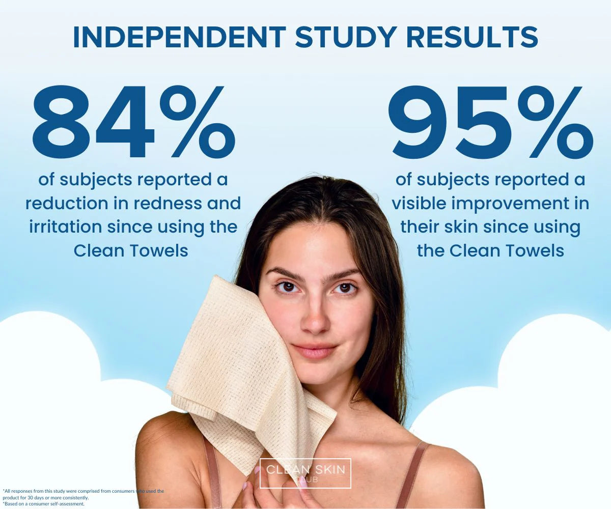 Bamboo XL Towels