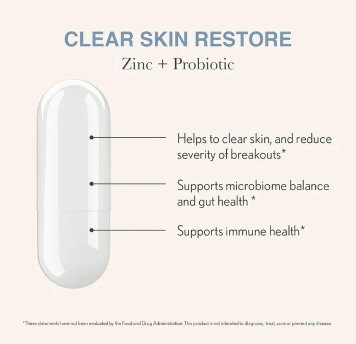 Clear Skin Restore Supplements